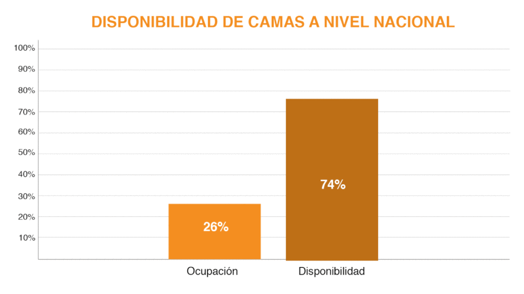 (Gráfica: Jovani Pérez)