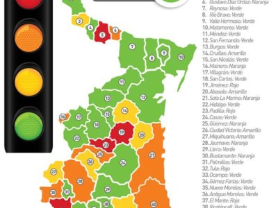 semáforo epidemiológico Tamaulipas